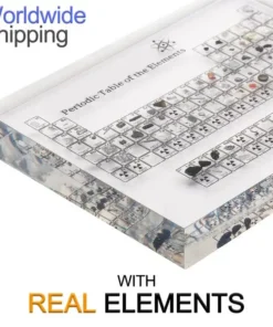 ETHEREAL 2-asis leidimas – PERIODINĖ LENTELĖ