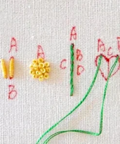 „ArtStitch“ siuvinėjimo pėdsakas