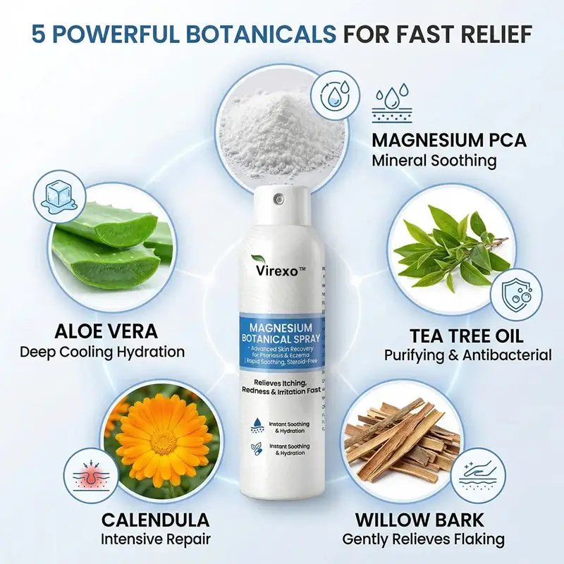 Virexo™ magnio botaninis purškalas - Image 5