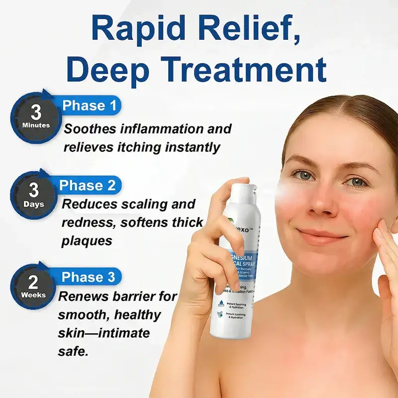 Virexo™ magnio botaninis purškalas - Image 6