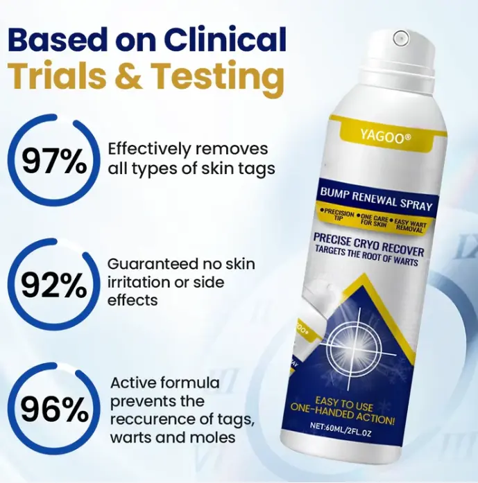 Yagoo® Chillique Bump Renewal Purškalas - Image 4