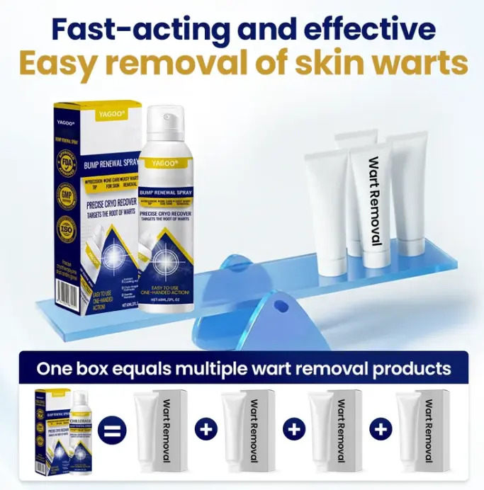 Yagoo® Chillique Bump Renewal Purškalas - Image 6